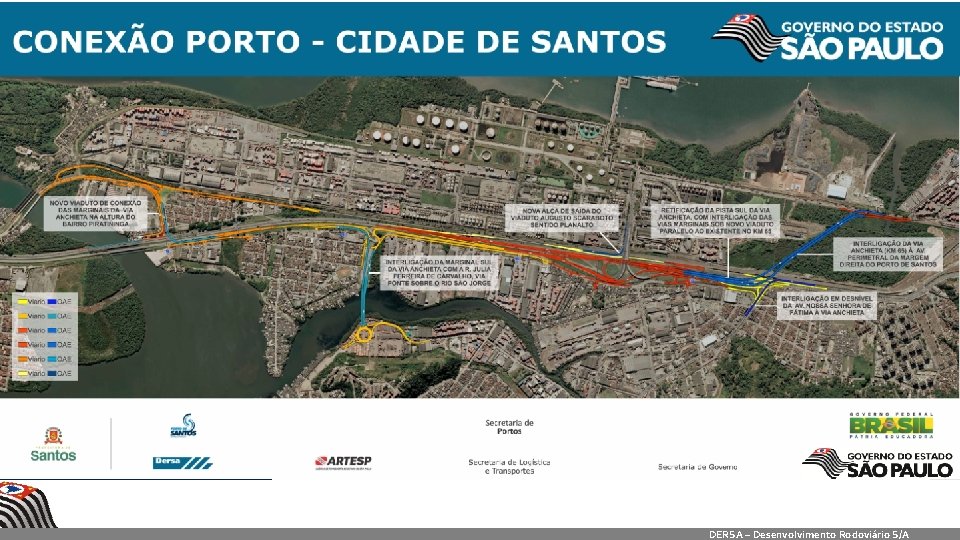 DERSA – Desenvolvimento Rodoviário S/A 