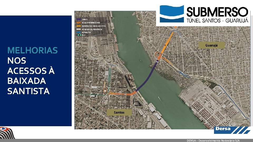 MELHORIAS NOS ACESSOS À BAIXADA SANTISTA DERSA – Desenvolvimento Rodoviário S/A 