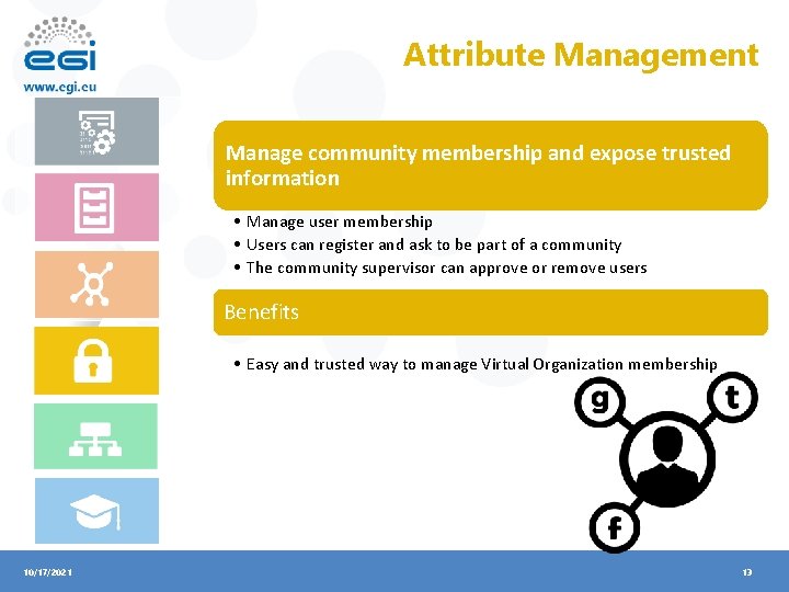 Attribute Management Manage community membership and expose trusted information • Manage user membership •