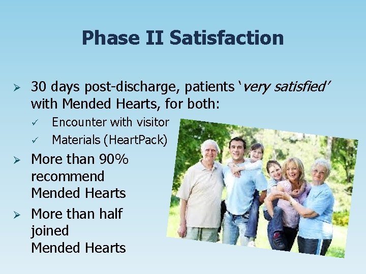 Phase II Satisfaction Ø 30 days post-discharge, patients ‘very satisfied’ with Mended Hearts, for