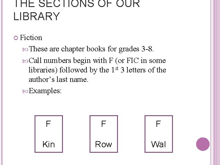 THE SECTIONS OF OUR LIBRARY Fiction These are chapter books for grades 3 -8.