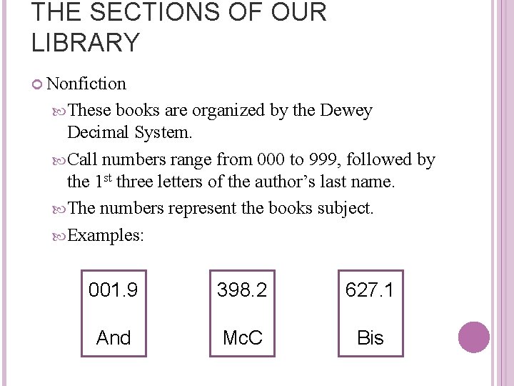THE SECTIONS OF OUR LIBRARY Nonfiction These books are organized by the Dewey Decimal