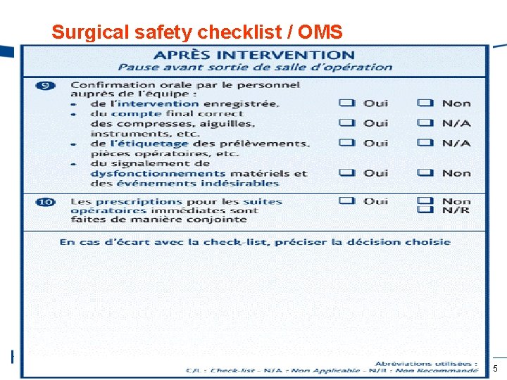 Surgical safety checklist / OMS 10/17/2021 Sécurité du patient au bloc opératoire 5 