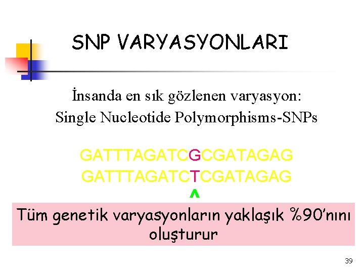 SNP VARYASYONLARI İnsanda en sık gözlenen varyasyon: Single Nucleotide Polymorphisms-SNPs GATTTAGATCGCGATAGAG GATTTAGATCTCGATAGAG ^ Tüm