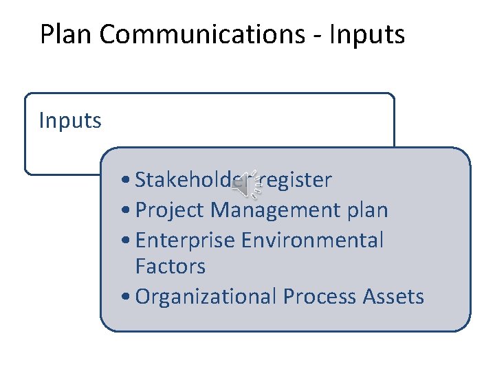 Plan Communications - Inputs • Stakeholder register • Project Management plan • Enterprise Environmental