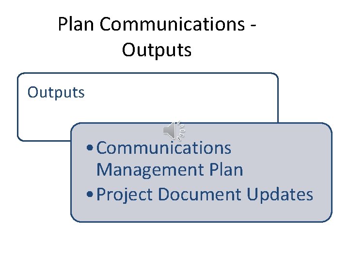 Plan Communications Outputs • Communications Management Plan • Project Document Updates 