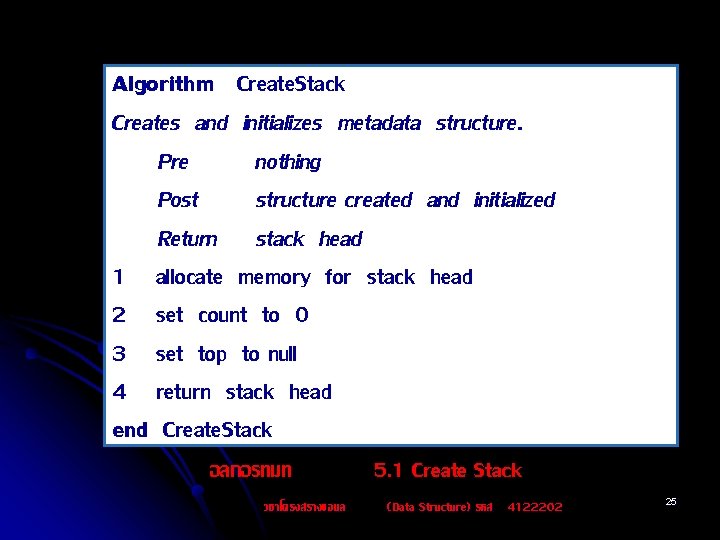 Algorithm Create. Stack Creates and initializes metadata structure. Pre nothing Post structure created and