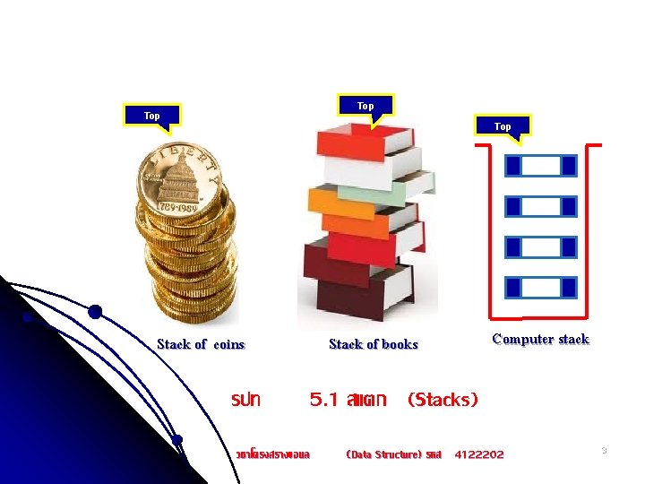 Top Top Stack of coins รปท Stack of books Computer stack 5. 1 สแตก