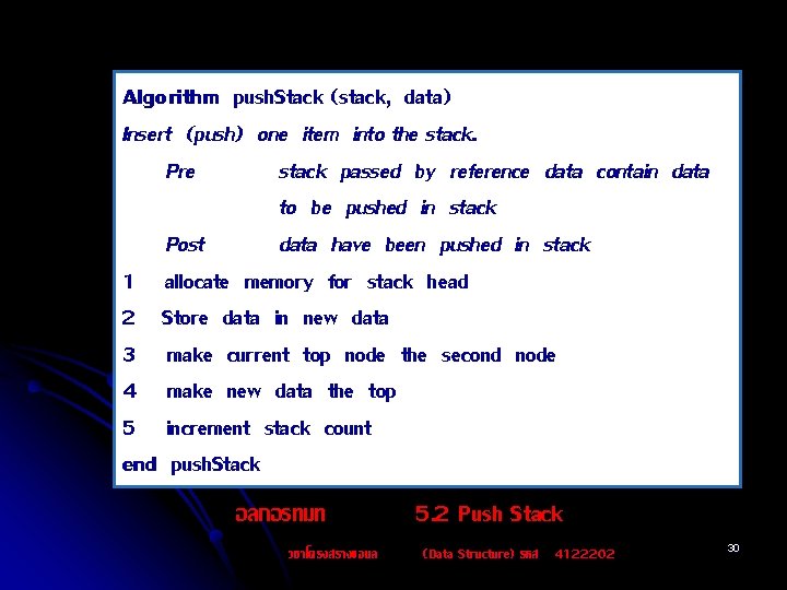 Algorithm push. Stack (stack, data) Insert (push) one item into the stack. Pre stack