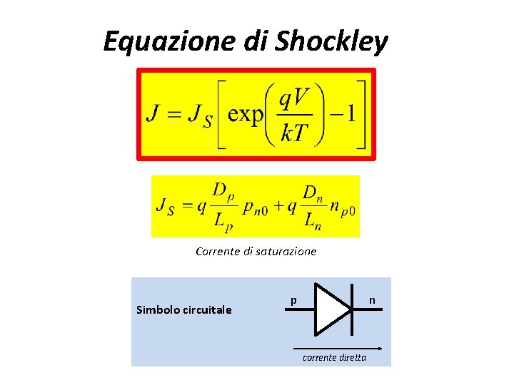 Equazione di Shockley Corrente di saturazione Simbolo circuitale p n corrente diretta 