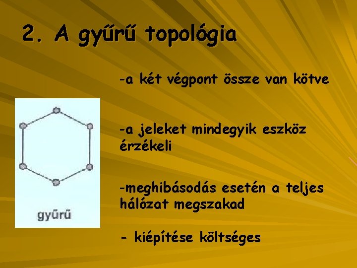 2. A gyűrű topológia -a két végpont össze van kötve -a jeleket mindegyik eszköz