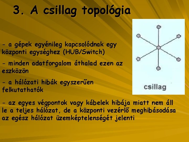 3. A csillag topológia - a gépek egyénileg kapcsolódnak egy központi egységhez (HUB/Switch) -