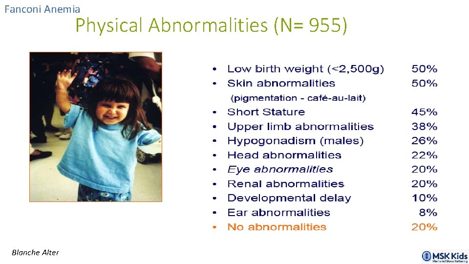 Fanconi Anemia Physical Abnormalities (N= 955) Blanche Alter 