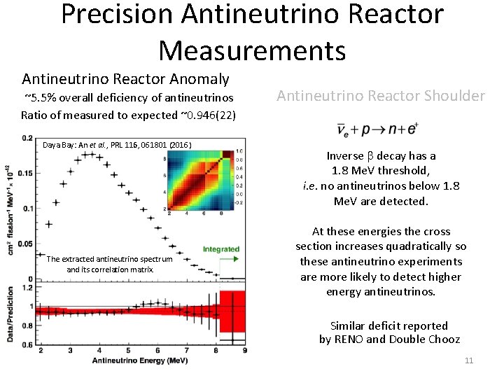 Precision Antineutrino Reactor Measurements Antineutrino Reactor Anomaly ~5. 5% overall deficiency of antineutrinos Ratio