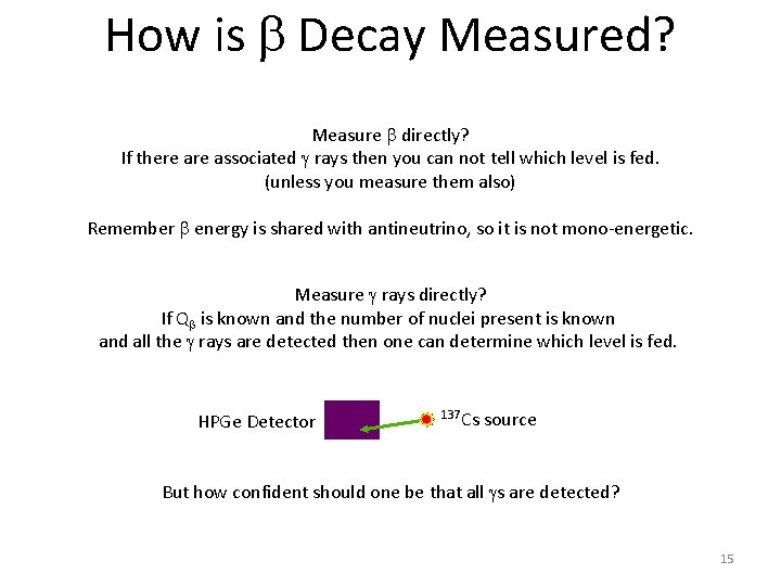 How is b Decay Measured? Measure b directly? If there associated rays then you