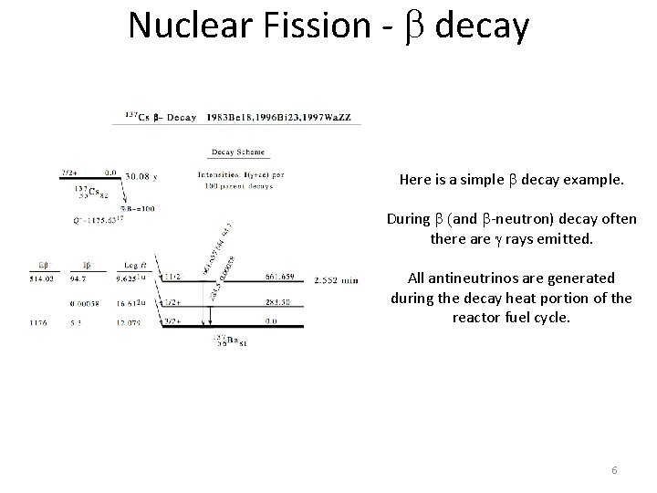 Nuclear Fission - b decay Here is a simple b decay example. During b
