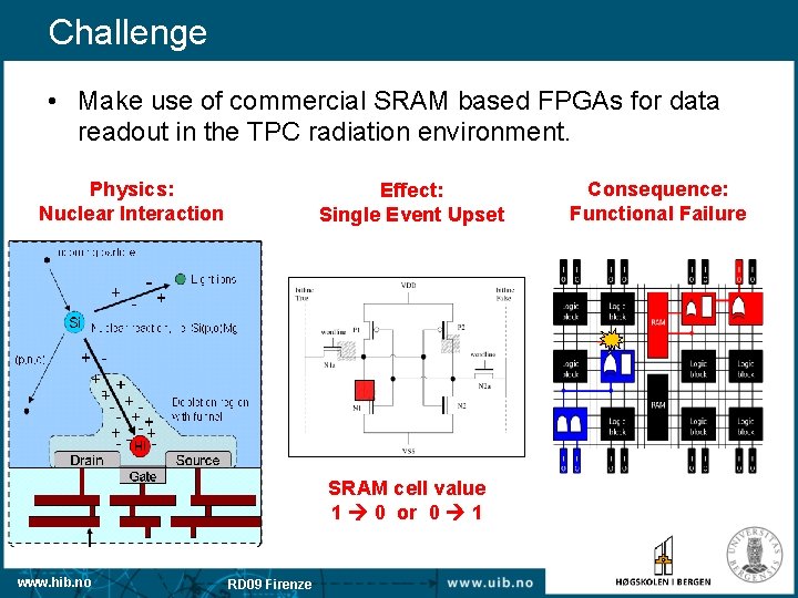 Challenge • Make use of commercial SRAM based FPGAs for data readout in the