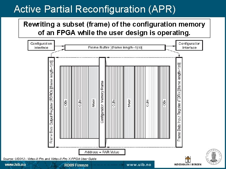 Active Partial Reconfiguration (APR) Rewriting a subset (frame) of the configuration memory of an