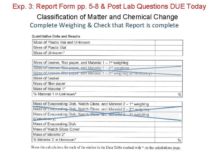 Exp. 3: Report Form pp. 5 -8 & Post Lab Questions DUE Today Classification