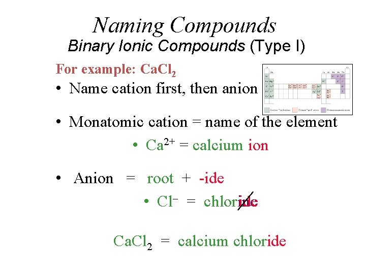 Naming Compounds Binary Ionic Compounds (Type I) For example: Ca. Cl 2 • Name