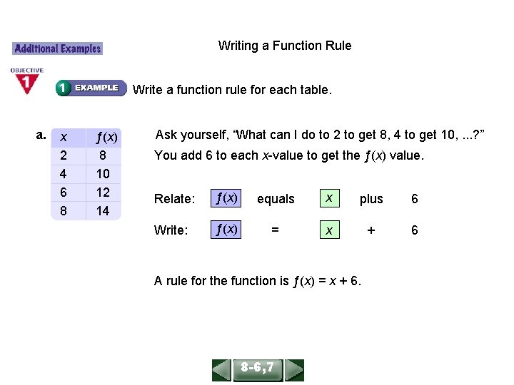 ALGEBRA 1 LESSON 86, 7 Writing a Function Rule Write a function rule for ALGEBRA 1 LESSON 86, 7 Writing a Function Rule Write a function rule for