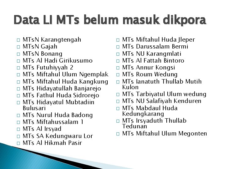 Data LI MTs belum masuk dikpora � � � � MTs. N Karangtengah MTs.