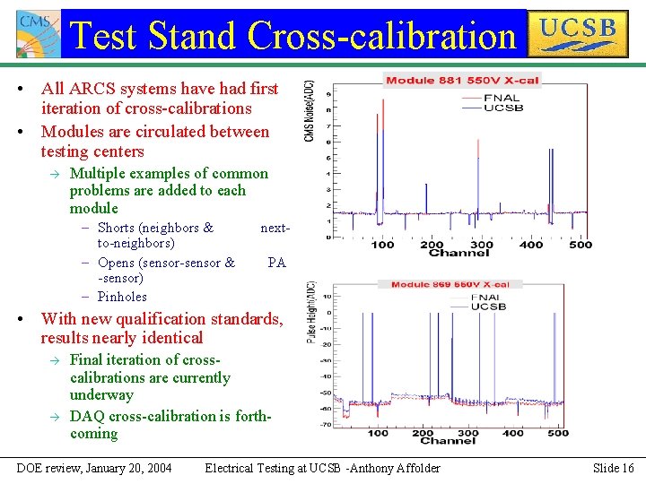 Test Stand Cross-calibration • All ARCS systems have had first iteration of cross-calibrations •