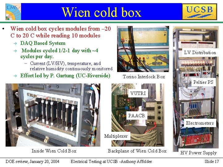 Wien cold box • Wien cold box cycles modules from – 20 C to