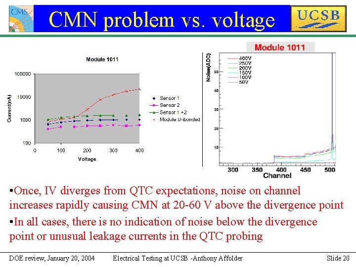 CMN problem vs. voltage • Once, IV diverges from QTC expectations, noise on channel