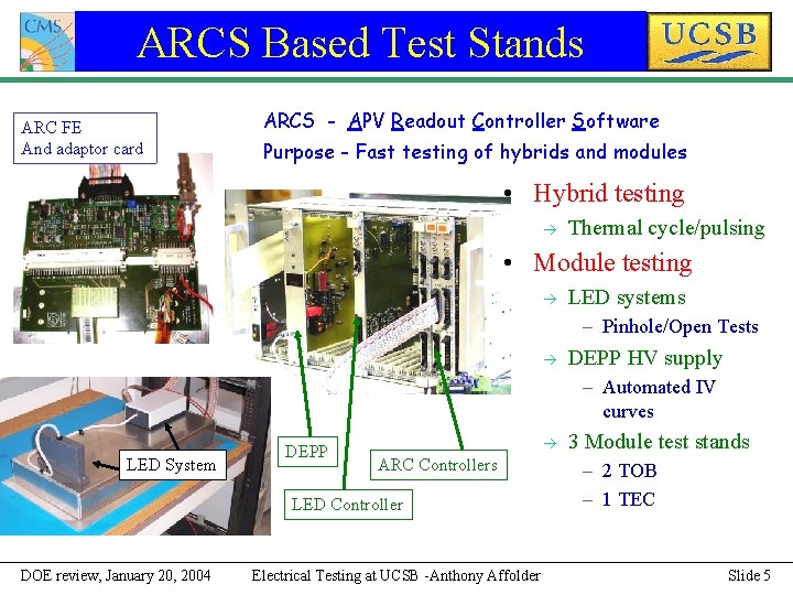 ARCS Based Test Stands ARC FE And adaptor card ARCS - APV Readout Controller