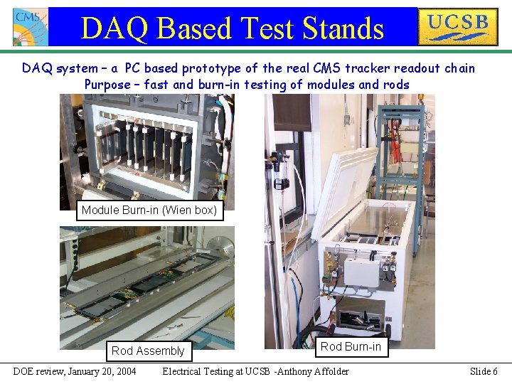 DAQ Based Test Stands DAQ system – a PC based prototype of the real