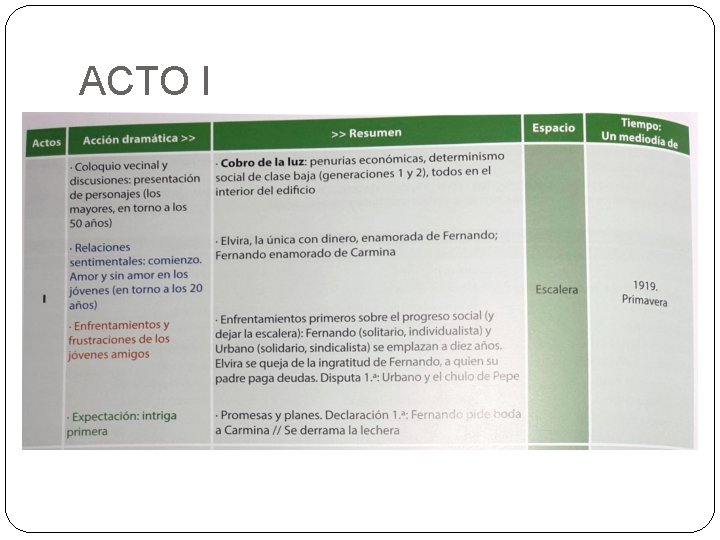 ACTO I 