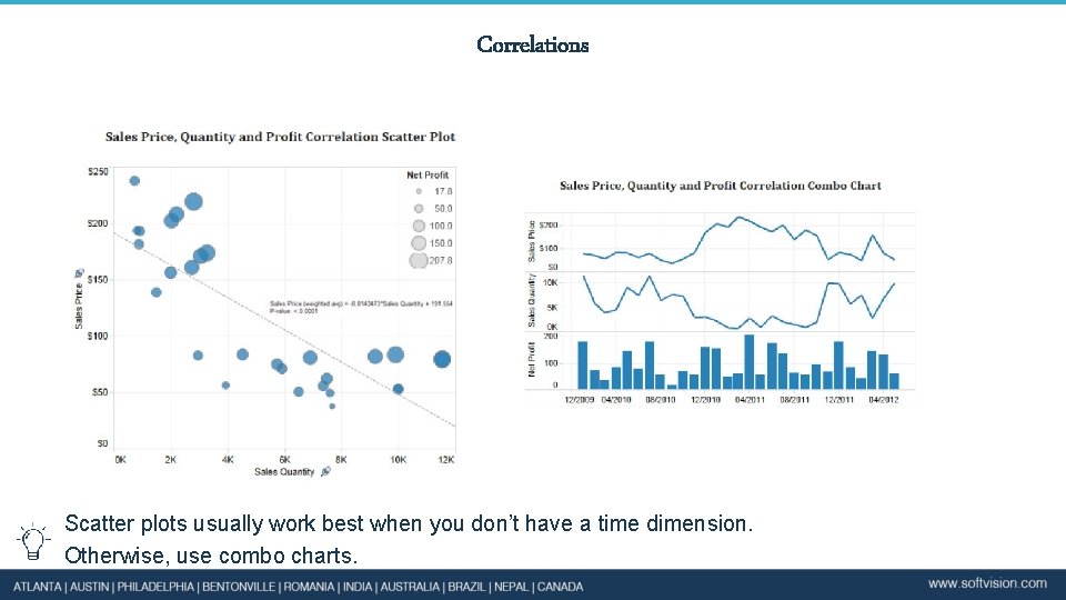 Correlations Scatter plots usually work best when you don’t have a time dimension. Otherwise,