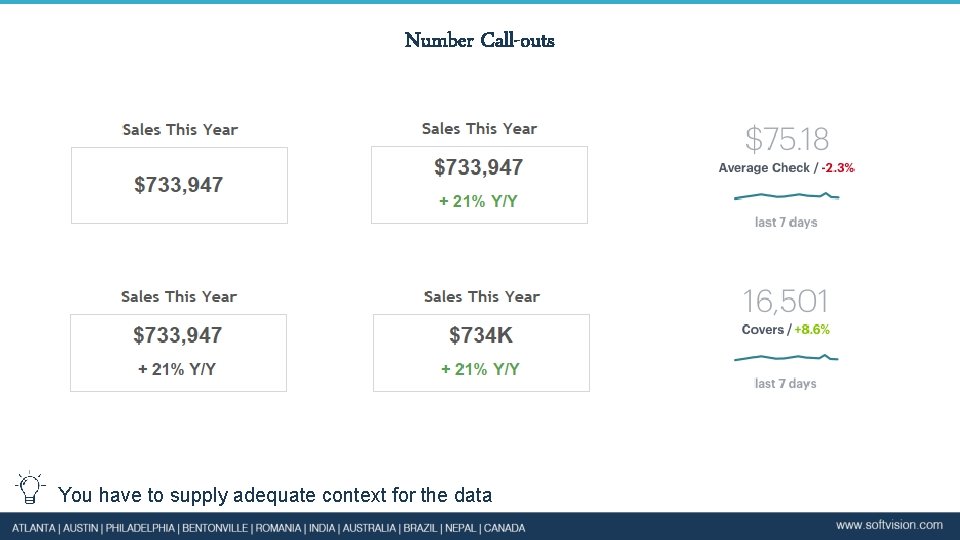 Number Call-outs You have to supply adequate context for the data 