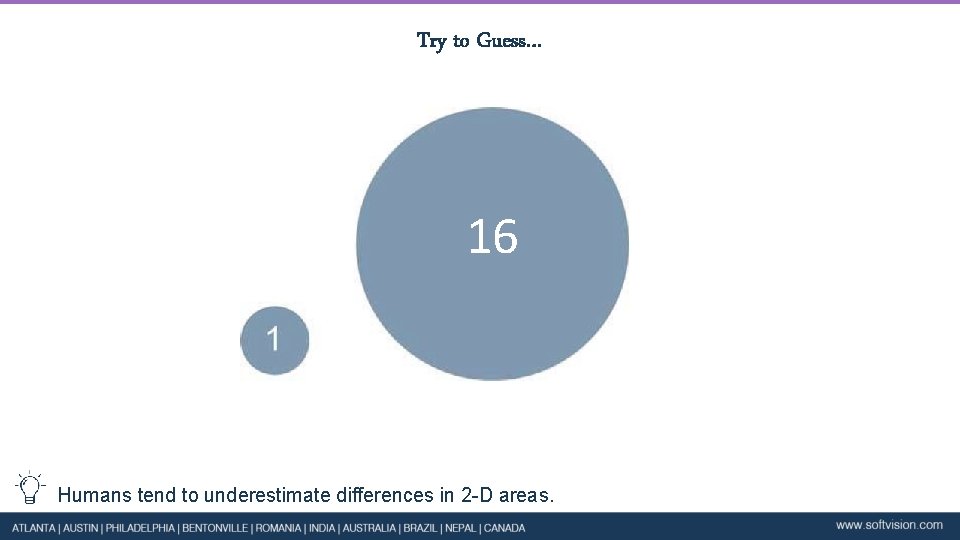 Try to Guess… 16 Humans tend to underestimate differences in 2 -D areas. 