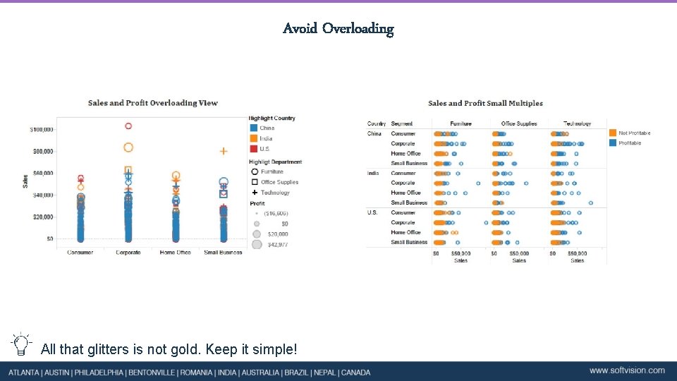 Avoid Overloading All that glitters is not gold. Keep it simple! 