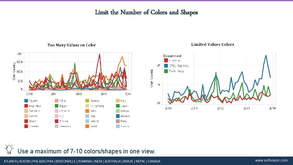 Limit the Number of Colors and Shapes Use a maximum of 7 -10 colors/shapes