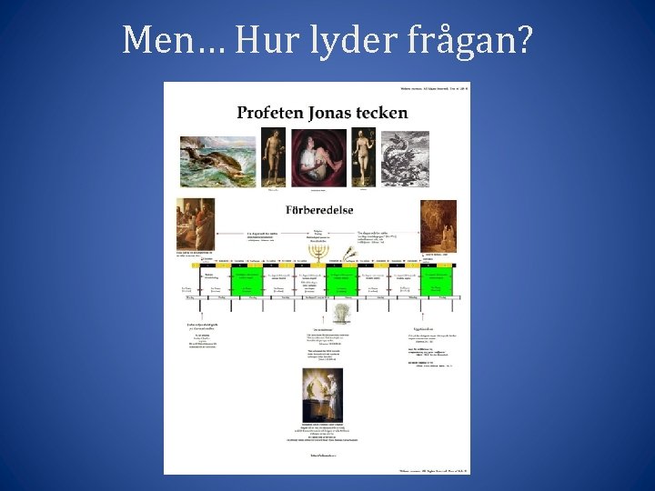 Men… Hur lyder frågan? 