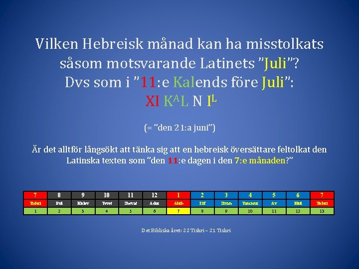 Vilken Hebreisk månad kan ha misstolkats såsom motsvarande Latinets ”Juli”? Dvs som i ”