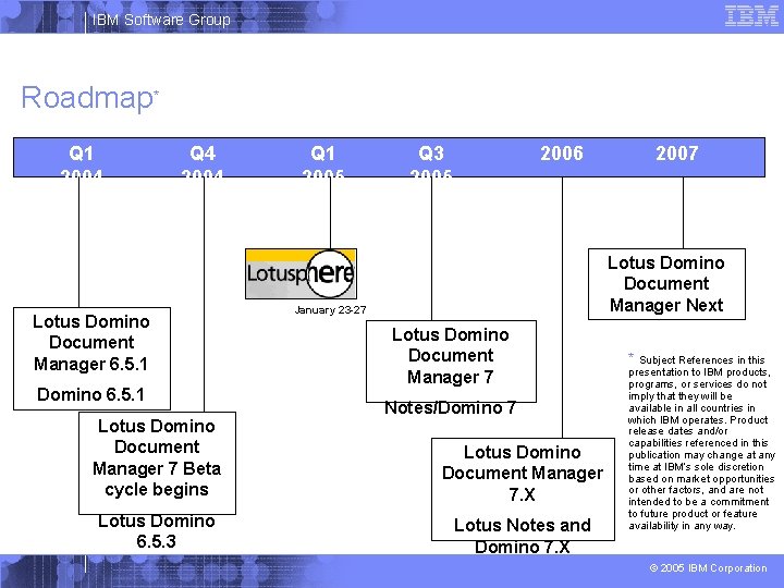 IBM Software Group Roadmap* Q 1 2004 Q 4 2004 Lotus Domino Document Manager