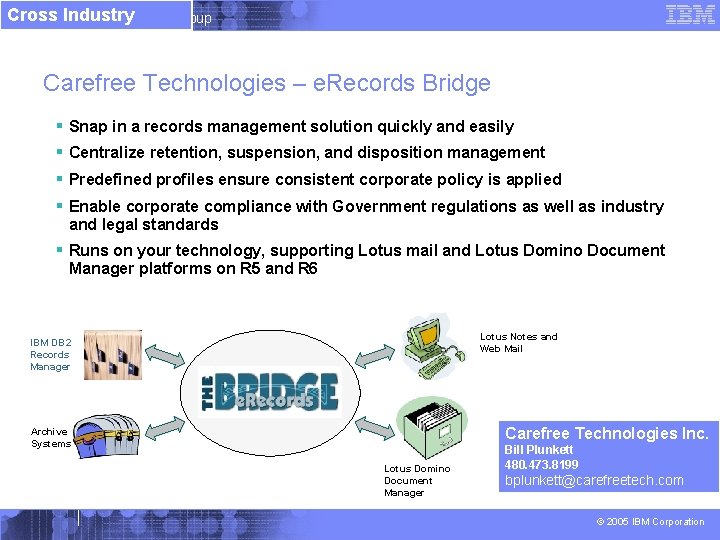 Cross Industry IBM Software Group Carefree Technologies – e. Records Bridge § Snap in
