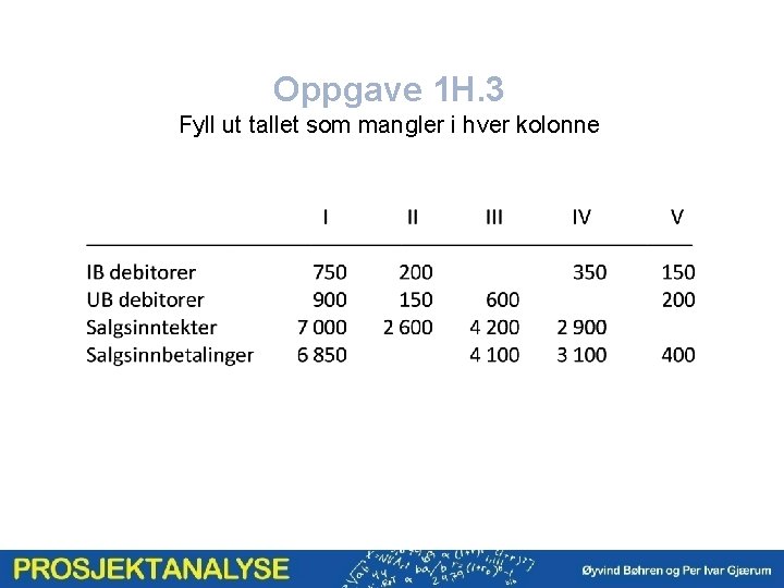 Oppgave 1 H. 3 Fyll ut tallet som mangler i hver kolonne 