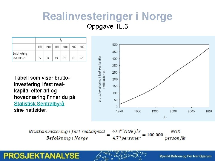 Realinvesteringer i Norge Oppgave 1 L. 3 Tabell som viser bruttoinvestering i fast realkapital
