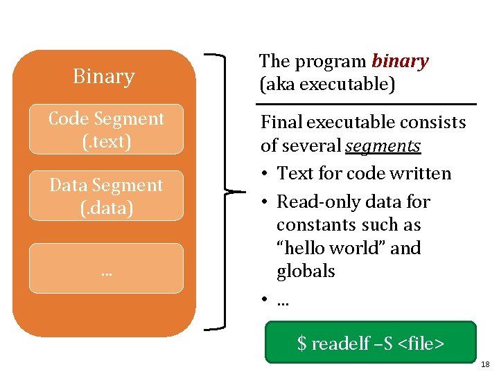 Binary Code Segment (. text) Data Segment (. data). . . The program binary