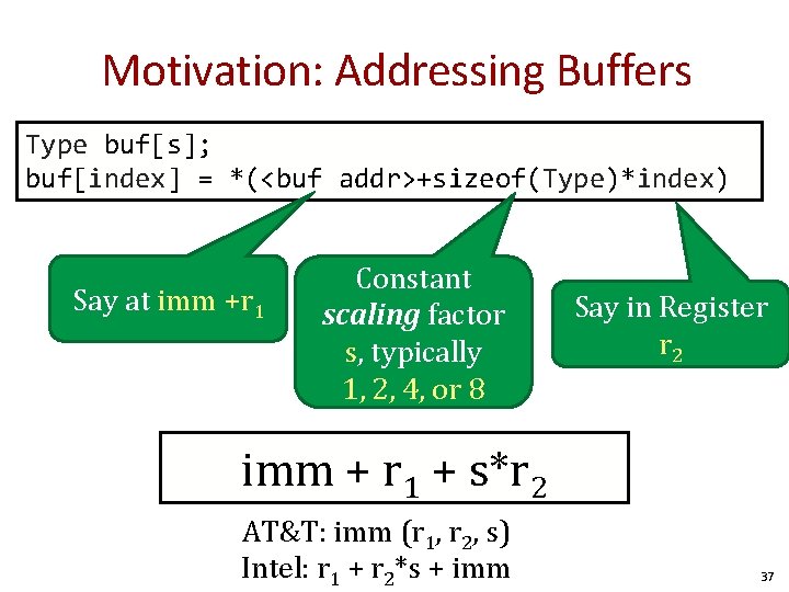 Motivation: Addressing Buffers Type buf[s]; buf[index] = *(<buf addr>+sizeof(Type)*index) Say at imm +r 1