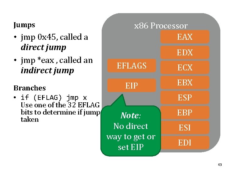 Jumps • jmp 0 x 45, called a direct jump • jmp *eax ,