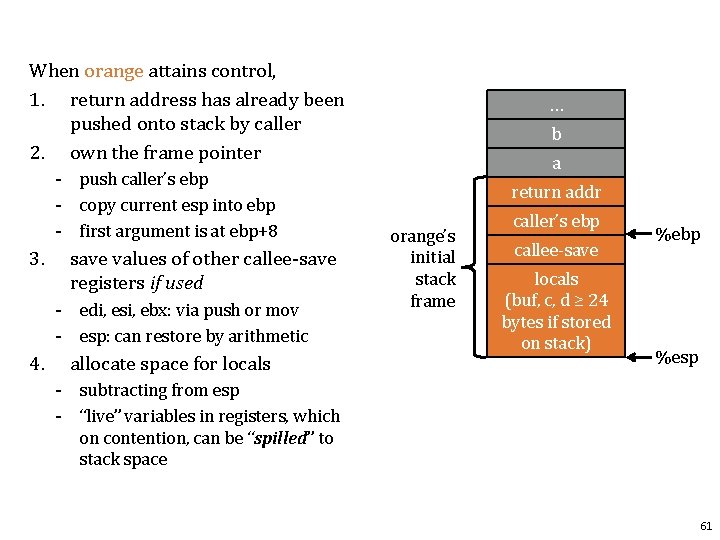 When orange attains control, 1. return address has already been pushed onto stack by