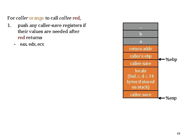 For caller orange to callee red, 1. push any caller-save registers if their values