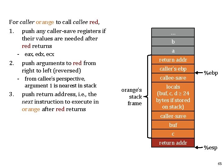 For caller orange to callee red, 1. push any caller-save registers if their values