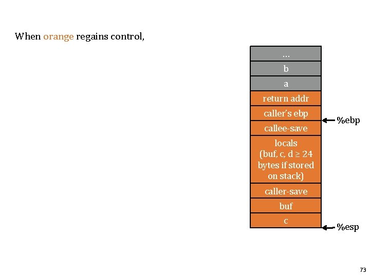 When orange regains control, … b a return addr caller’s ebp callee-save %ebp locals